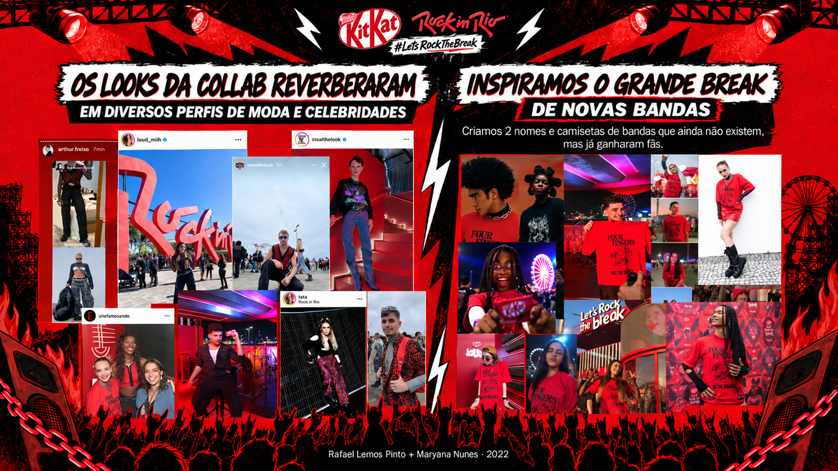 KitKat Rock in Rio fashion, creators and fictional bands