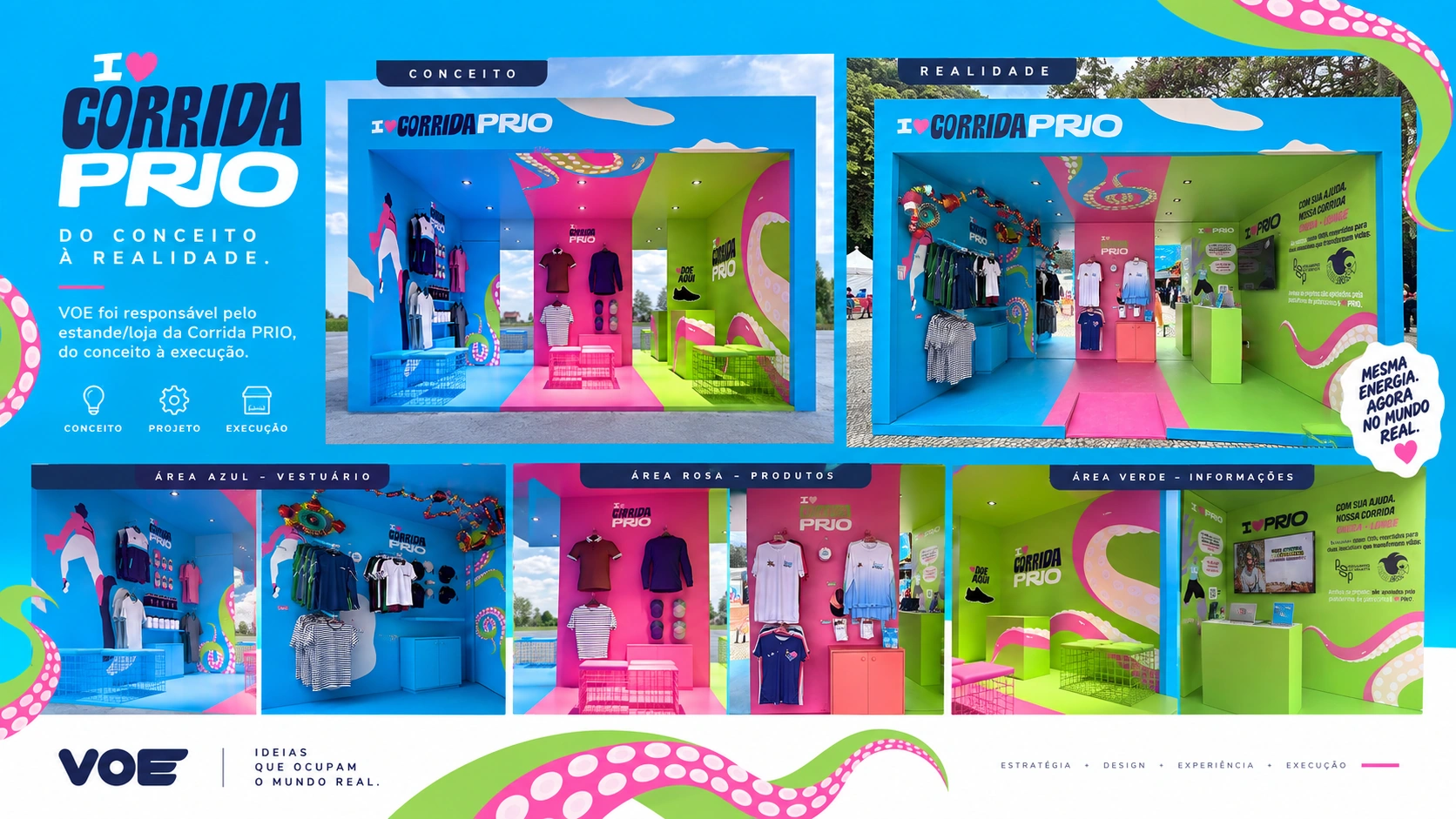 I Love Corrida PRIO store concept compared with the executed space